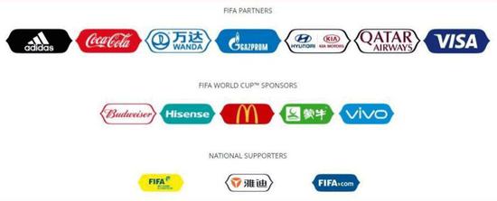 欧美杯官宣取消阿根廷西班牙已经黄了内幕太意外英媒还怪梅西