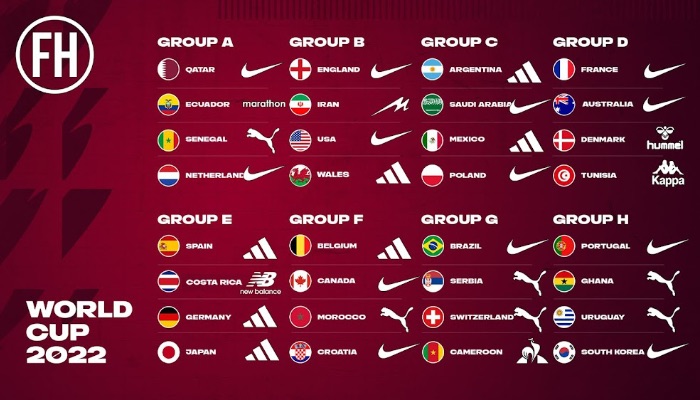 世界杯转播权开天价!多组数据读懂FIFA“生意经”