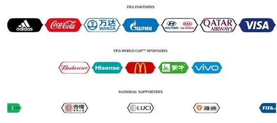 多国拒买转播权后国际足联慌了转播五折甩卖央视仍拒绝让步