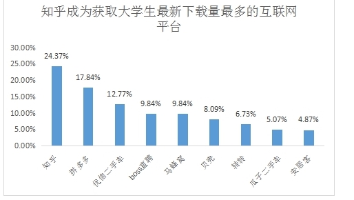 中国金主冷对世界杯