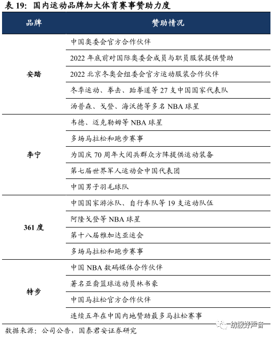 世界杯“加长扩编”:总收入有望超110亿美元品牌赞助创新高