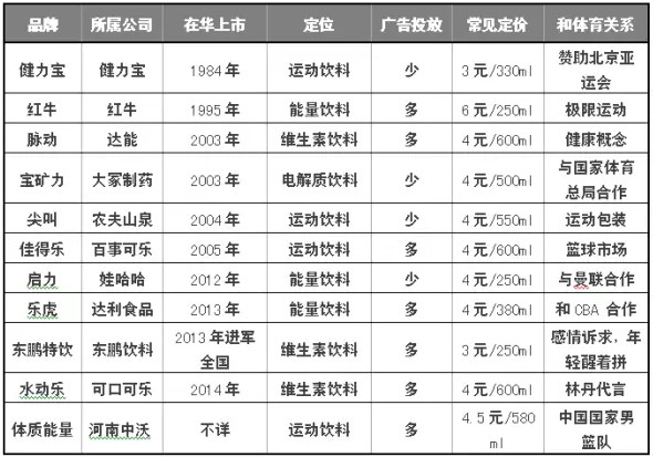 中国企业借“球”出海换了新战术