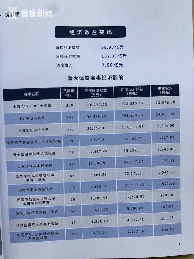 体育赛事赞助策划方案pdf
